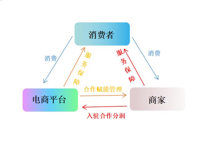 淘寶商家拉黑顧客處罰多少，淘寶商家拉黑顧客處罰多少錢？