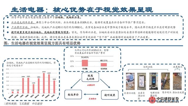 抖音電商平臺兼職是真的嗎（抖音電商平臺官方網(wǎng)）