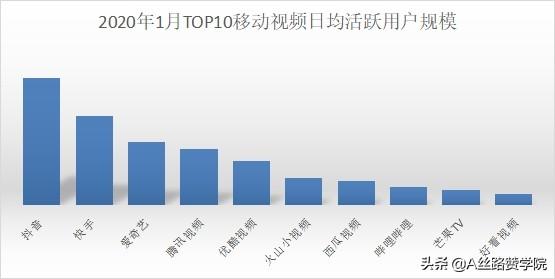 淘積木是干嘛的，淘寶淘積木？