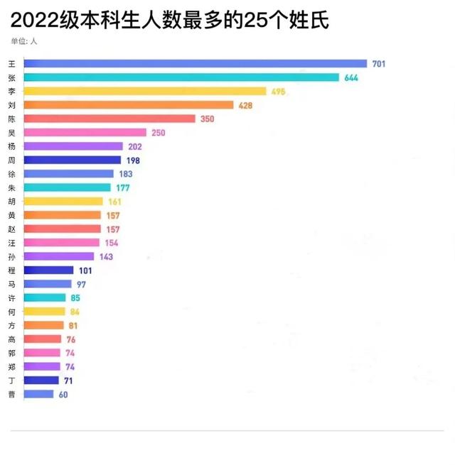 安徽大學(xué)互聯(lián)網(wǎng)學(xué)院官網(wǎng)電話，安徽大學(xué)互聯(lián)網(wǎng)學(xué)院官網(wǎng)首頁(yè)？