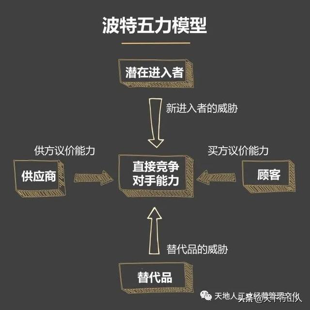 五行屬火的行業(yè)生意有哪些好，五行屬火的行業(yè)生意有哪些好做？