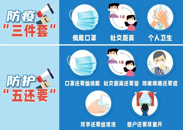 京東自營上海倉庫解封了嗎，京東自營上海倉庫在哪個區(qū)_是幾級風(fēng)險？
