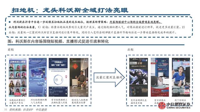 抖音電商平臺兼職是真的嗎（抖音電商平臺官方網(wǎng)）