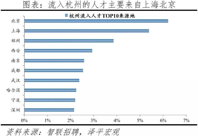 杭州電商運(yùn)營(yíng)公司排名，杭州電商運(yùn)營(yíng)公司排名榜？
