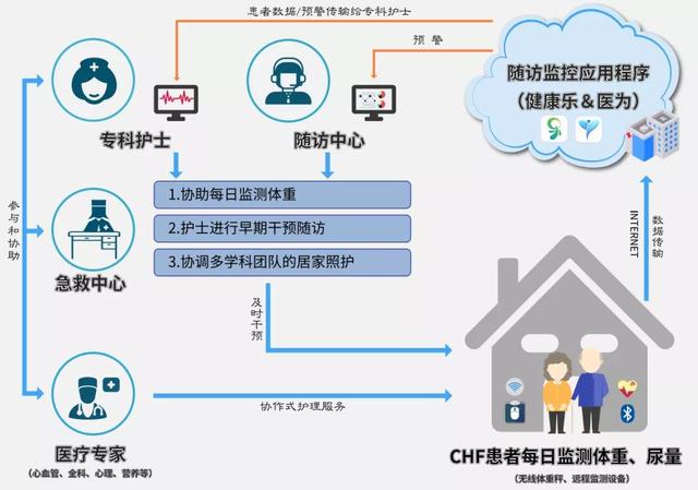 護(hù)理質(zhì)量改善項(xiàng)目選題骨科，護(hù)理質(zhì)量改善項(xiàng)目選題骨科怎么寫？