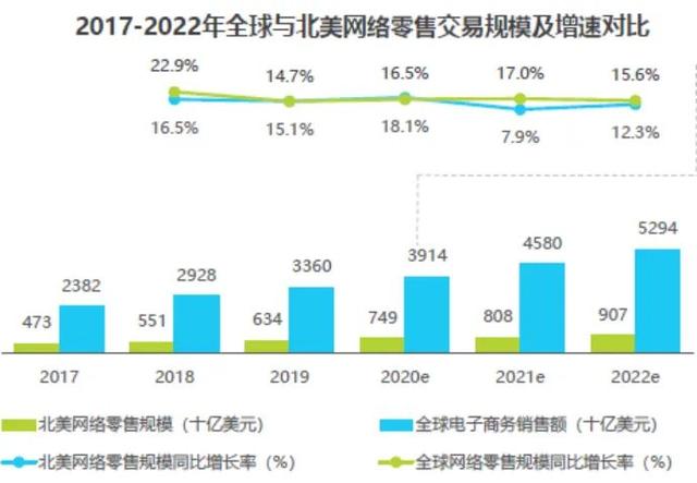 京東國際站的入駐條件有哪些，京東國際站官網(wǎng)？