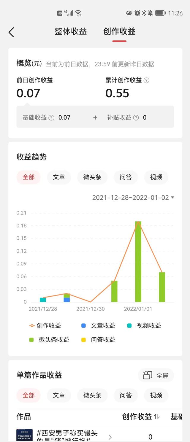 抖音書單號(hào)真的賺錢嗎知乎推薦，抖音書單號(hào)真的能掙錢嗎？
