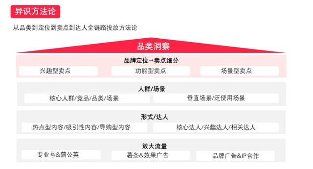 小紅書贊過的內(nèi)容怎么隱藏起來，怎么把小紅書贊過的內(nèi)容隱藏？