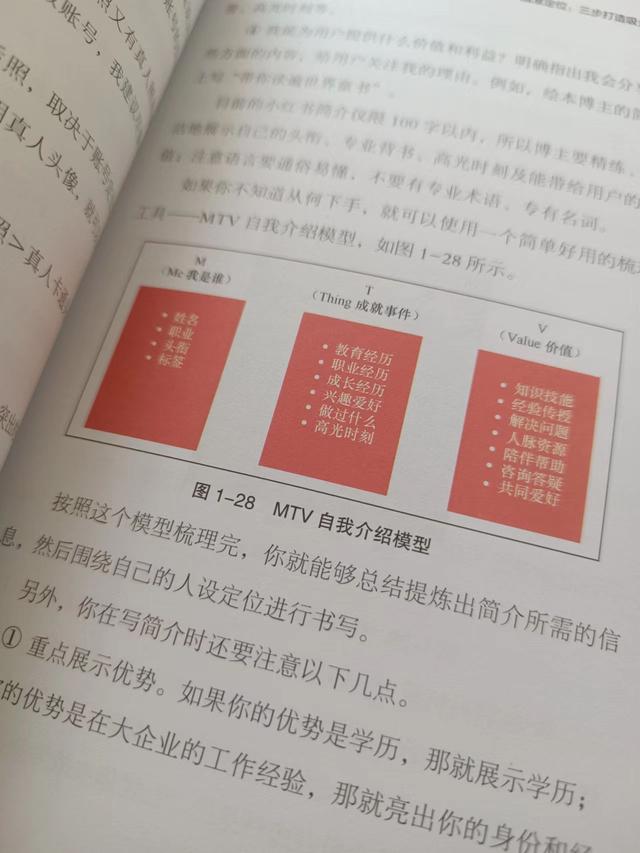 小紅書贊過的內容怎么隱藏，小紅書贊過的內容別人能看到嗎？