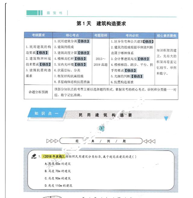 寶媽在家自學能考什么，哪些可以在家自學考證？