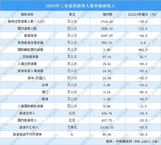 短視頻營銷的方式有哪些，短視頻營銷的概念和營銷技巧？