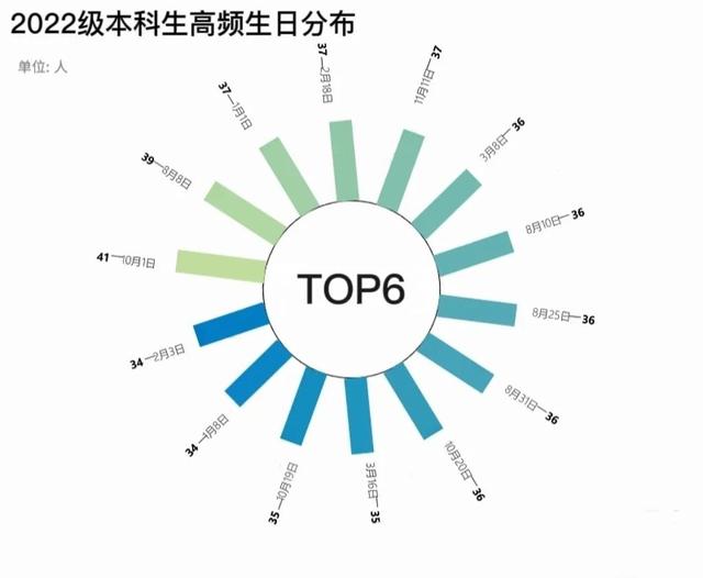 安徽大學(xué)互聯(lián)網(wǎng)學(xué)院官網(wǎng)電話，安徽大學(xué)互聯(lián)網(wǎng)學(xué)院官網(wǎng)首頁(yè)？