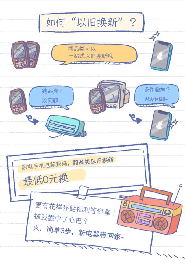 京東上門回收手機(jī)當(dāng)場(chǎng)給錢嗎，京東愛回收上門回收是當(dāng)場(chǎng)檢測(cè)嗎？