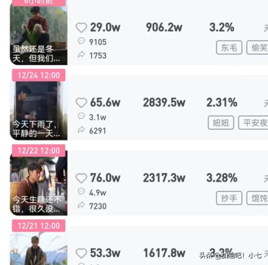 抖音粉絲很多能賺錢(qián)嗎，抖音粉絲多可以賺錢(qián)嗎？