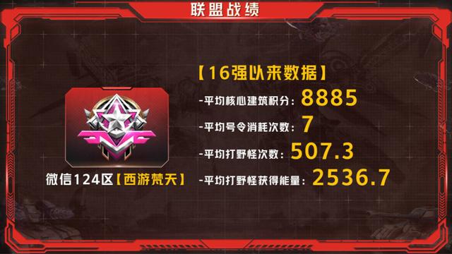 紅警ol怎么賺錢(qián)人民幣，紅警ol可以賺人民幣嗎？