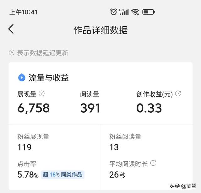 抄書賺錢是真的嗎，頭條抄書賺錢是真的嗎？