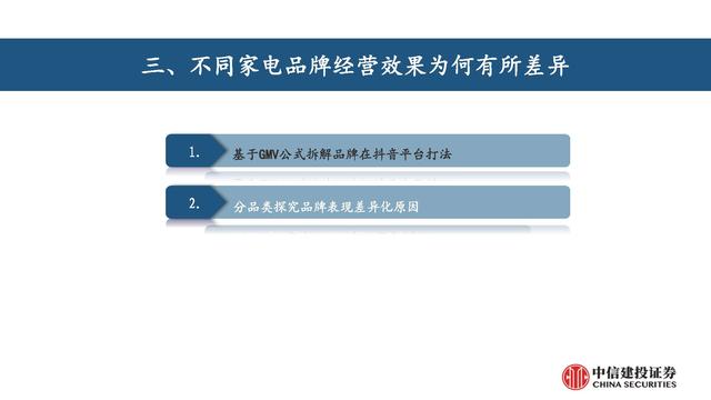 抖音電商平臺兼職是真的嗎（抖音電商平臺官方網(wǎng)）