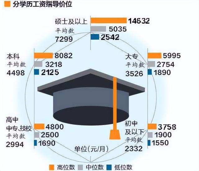 順豐同城騎手兼職條件怎么樣，順豐同城騎手兼職條件怎么樣啊？