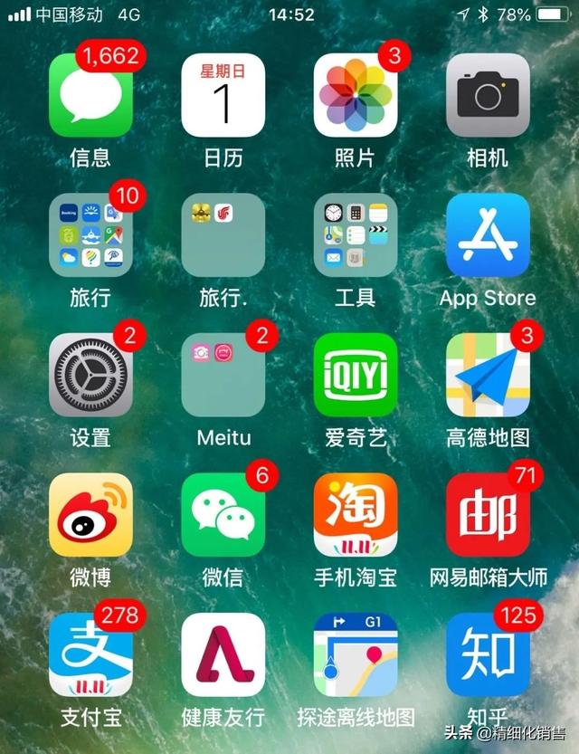 spin銷(xiāo)售法則及運(yùn)用，spin銷(xiāo)售方法包括哪些要素？