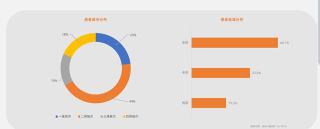 互聯(lián)網(wǎng)運(yùn)營產(chǎn)品運(yùn)營是什么，互聯(lián)網(wǎng)運(yùn)營主要做什么的？