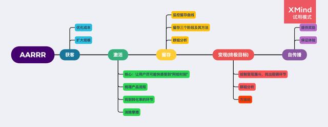 小紅書的瀏覽足跡在哪里看，小紅書怎么查誰看了你？