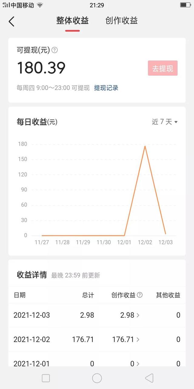 重生2008我能賺錢筆趣閣，重生2008我能賺錢筆趣閣下載？