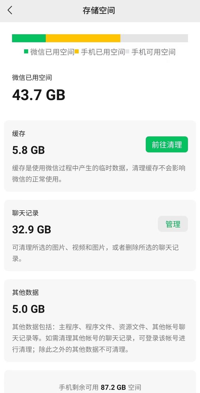 微信清理緩存后圖片還在嗎怎么找回，微信清理緩存后圖片還在嗎怎么找回來(lái)
