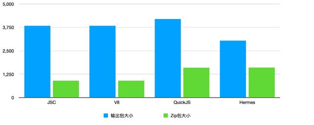 qq網(wǎng)頁webqq，QQ網(wǎng)頁登錄？