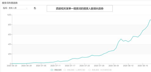 拼多多開網(wǎng)店怎么開_新手沒有貨源，拼多多開網(wǎng)店怎么開_新手沒有貨源的？