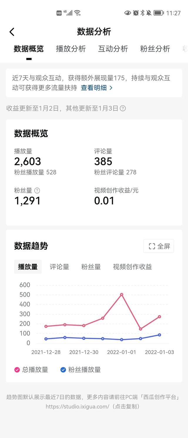 抖音書單號(hào)真的賺錢嗎知乎推薦，抖音書單號(hào)真的能掙錢嗎？