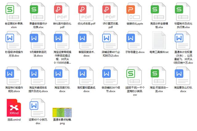 電商運營數(shù)據(jù)統(tǒng)計，電商運營數(shù)據(jù)統(tǒng)計表？