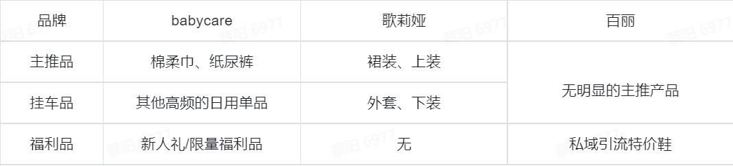 視頻號簡潔內(nèi)容寫什么，視頻賬號介紹怎么寫吸引人？