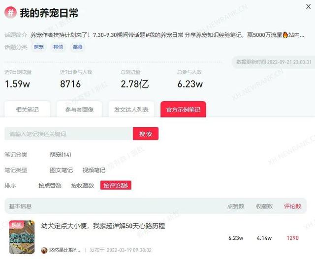 小紅書點贊了卻沒有顯示增加，小紅書怎么設(shè)置不讓別人看點贊？
