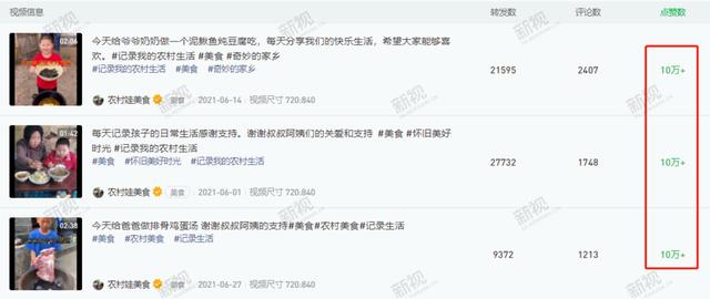 視頻號(hào)怎么制作視頻加音樂(lè)（手機(jī)視頻號(hào)怎么制作視頻）