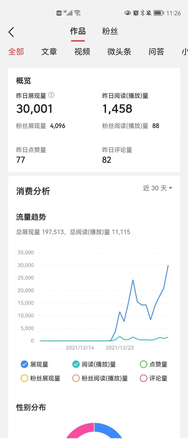 抖音書單號(hào)真的賺錢嗎知乎推薦，抖音書單號(hào)真的能掙錢嗎？