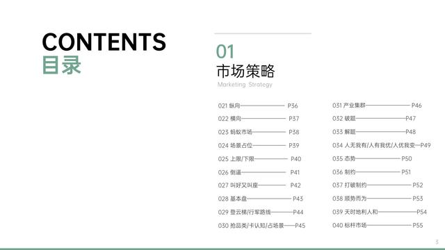 營銷詞匯100個商務(wù)英語，營銷詞匯100個商務(wù)英語怎么說？