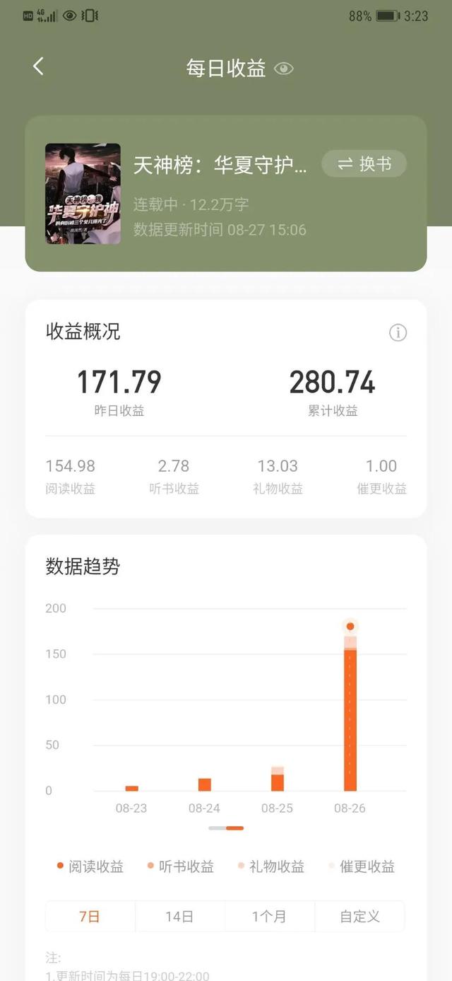 在什么網(wǎng)站可以寫小說賺錢，寫小說能賺錢的網(wǎng)站？