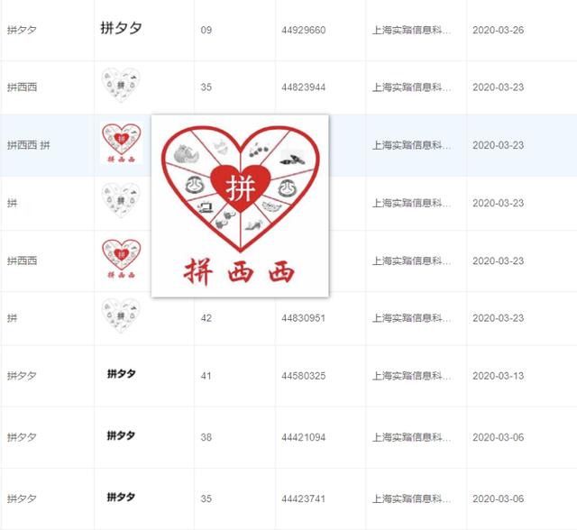 拼多多表情包對(duì)不起我們不認(rèn)識(shí)動(dòng)態(tài)，誰(shuí)要碰拼多多對(duì)不起我們不認(rèn)識(shí)表情？