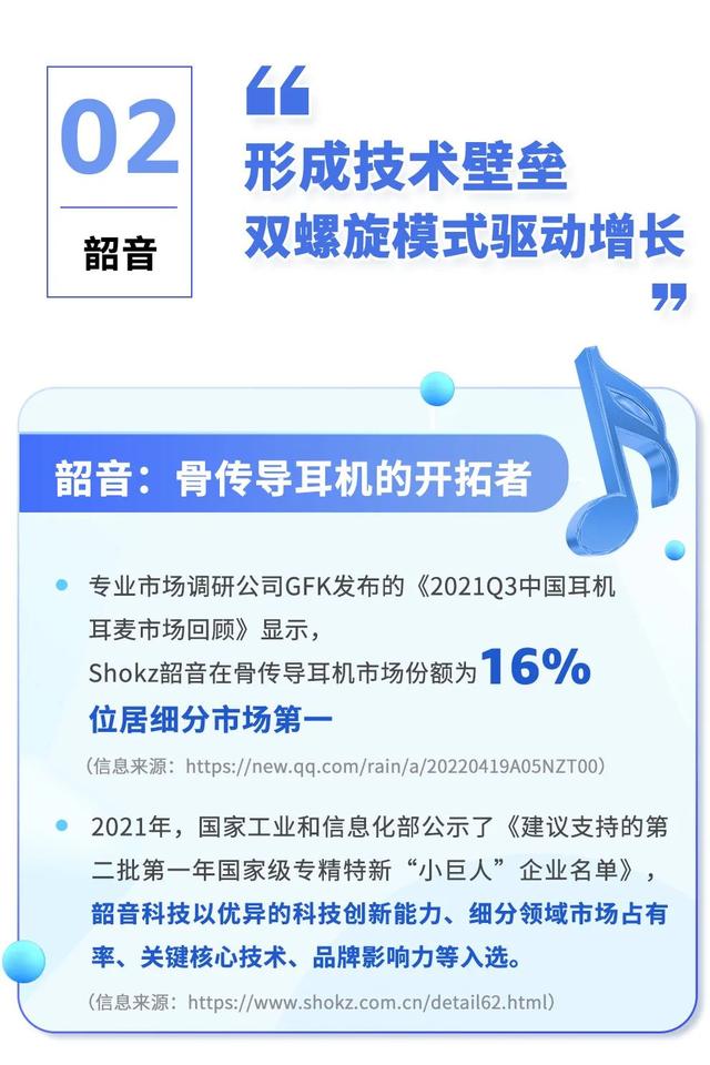 跨境電商怎么做shopee，跨境電商怎么做如何從零開始學做電商賺錢？