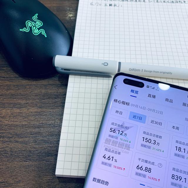 如何在抖音上開店賣貨，如何在抖音上開店賣貨呢？