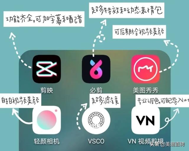 發(fā)型抖音文案大全，美發(fā)店抖音文案？