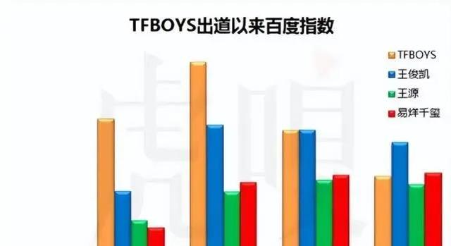 時(shí)代峰峻淘寶店鋪叫什么名字，時(shí)代峰峻淘寶店鋪叫什么名字時(shí)代少年團(tuán)？