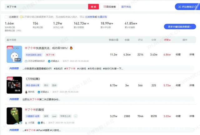 小紅書點贊了卻沒有顯示增加，小紅書怎么設(shè)置不讓別人看點贊？