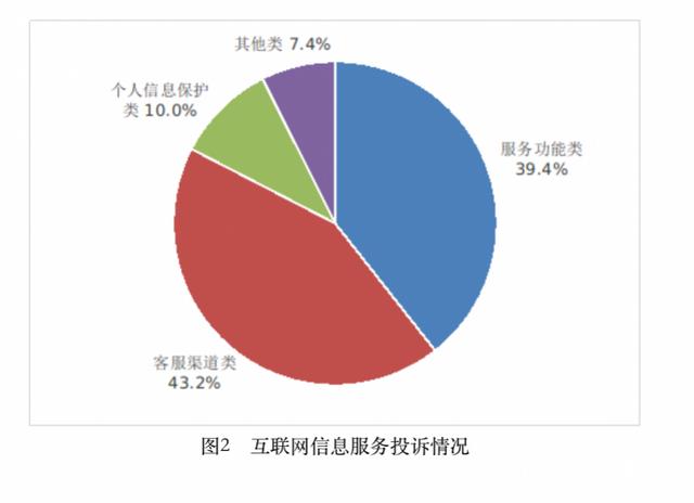小紅書怎么聯(lián)系人工客服，小紅書人工服務(wù)熱線？
