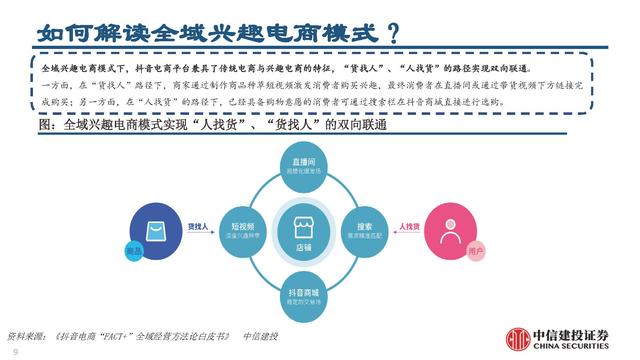 抖音電商平臺兼職是真的嗎（抖音電商平臺官方網(wǎng)）