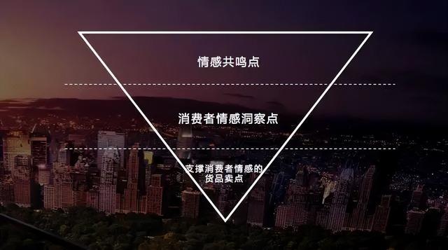 小紅書要怎么推廣，小紅書可以怎么推廣？