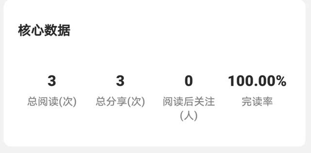 公眾號開通需要錢嗎知乎，公眾號開通要錢嗎？