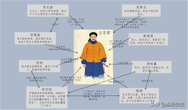 名人朋友圈網(wǎng)頁(yè)版登陸，名人朋友圈網(wǎng)頁(yè)入口？