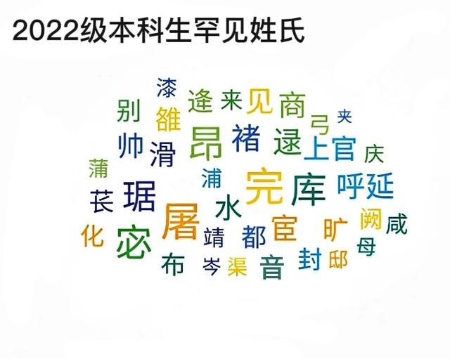安徽大學(xué)互聯(lián)網(wǎng)學(xué)院官網(wǎng)電話，安徽大學(xué)互聯(lián)網(wǎng)學(xué)院官網(wǎng)首頁(yè)？