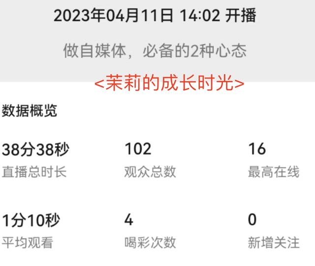 茉莉直播免費(fèi)觀看視頻在線，茉莉直播免費(fèi)觀看視頻在線播放？